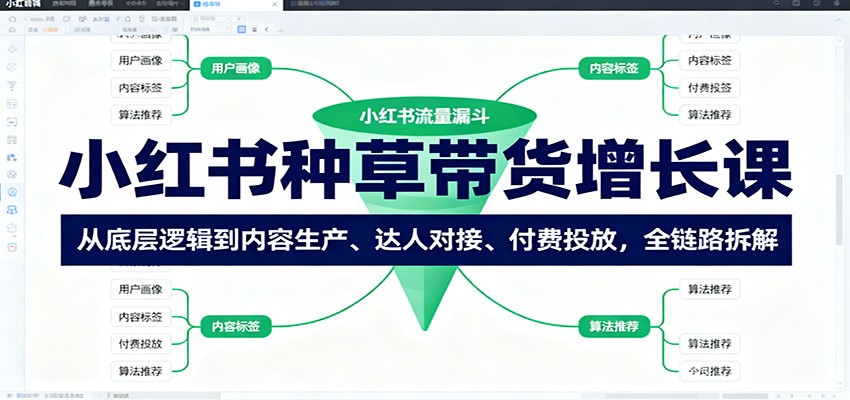 图片[1]客创社区-专注互联网轻资产资源整合与分享小红书种草带货增长课：从底层逻辑到内容生产、达人对接、付费投放，全链路拆解客创社区-专注互联网轻资产资源整合与分享客创社区-专注互联网轻资产资源整合与分享